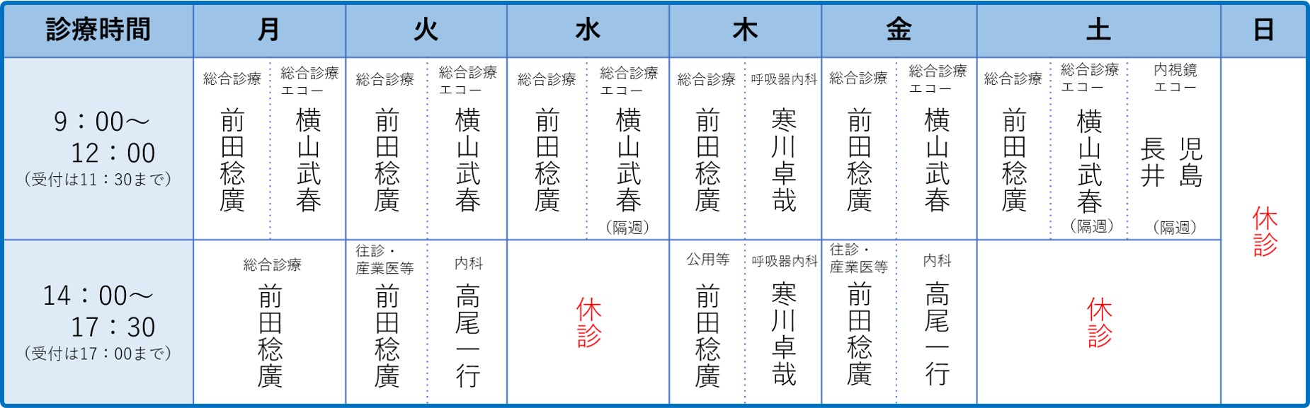 診療日、時間